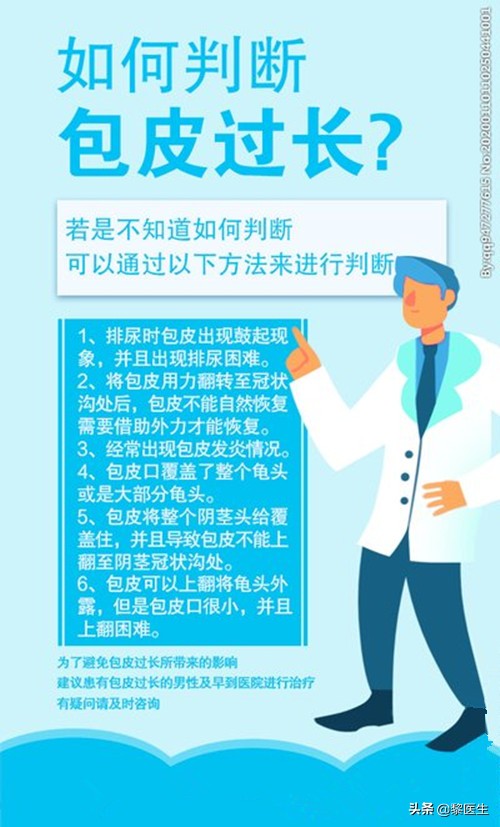 特别男科诊疗，如何判断包皮过长？