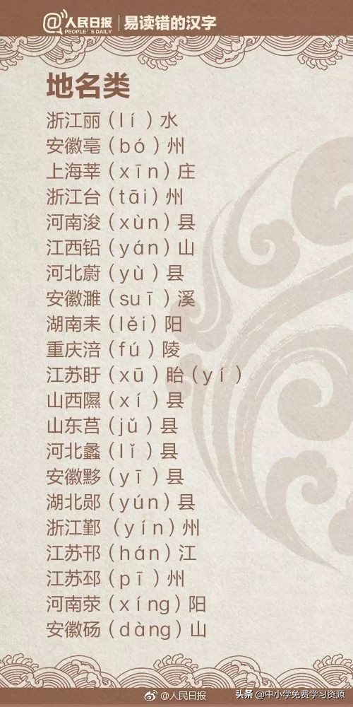 人民日报：除了“蛋挞”，这些字你也可能会读错！