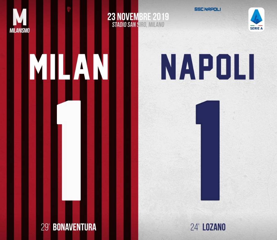 米兰最新专栏消息,米兰专栏伊布回归