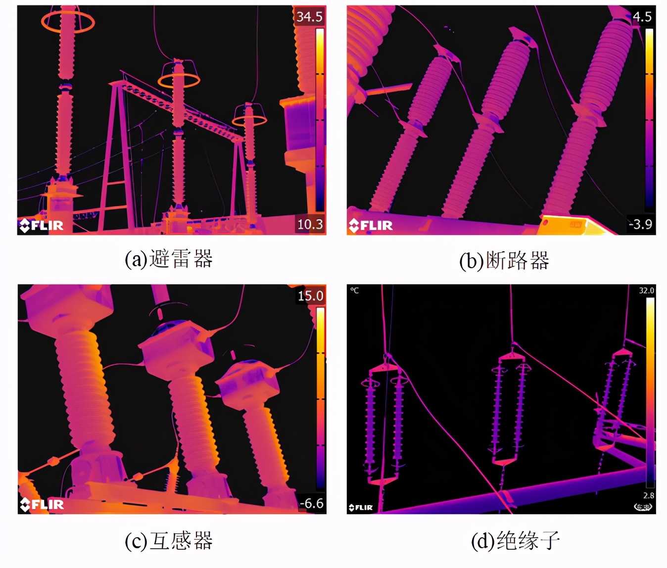 广西大学郑含博、李金恒等：自动检测电力设备红外目标的方法
