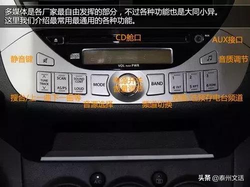 路虎揽胜运动车内按键功能图解,日产奇骏车内按键功能图解说明