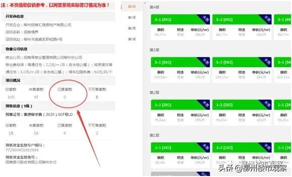柳东招商境界怎么样,柳东招商境界能买吗