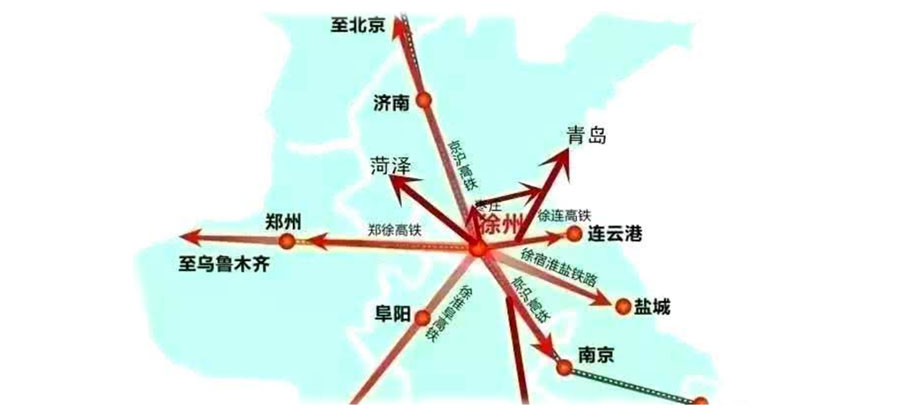 长三角一体化徐州北翼,长三角一体化徐州规划图