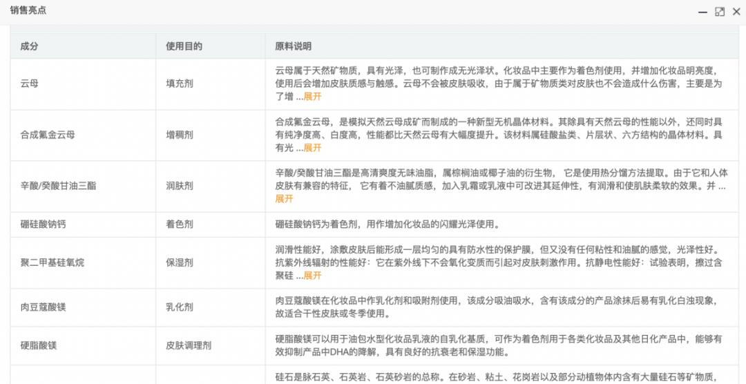 美业化妆品营销方案,化妆品营销的未来趋势