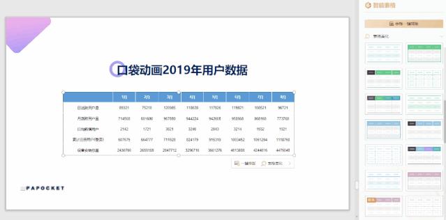 重磅推出:108套“智能”PPT总结模板,颠覆式WPS未来办公