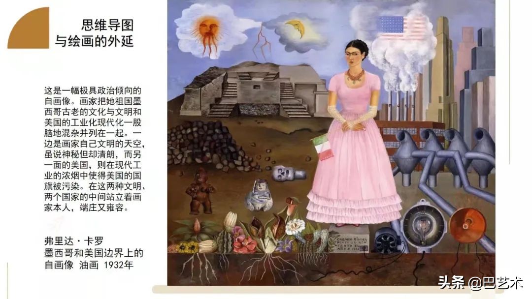 思维导图一年级,思维导图教程