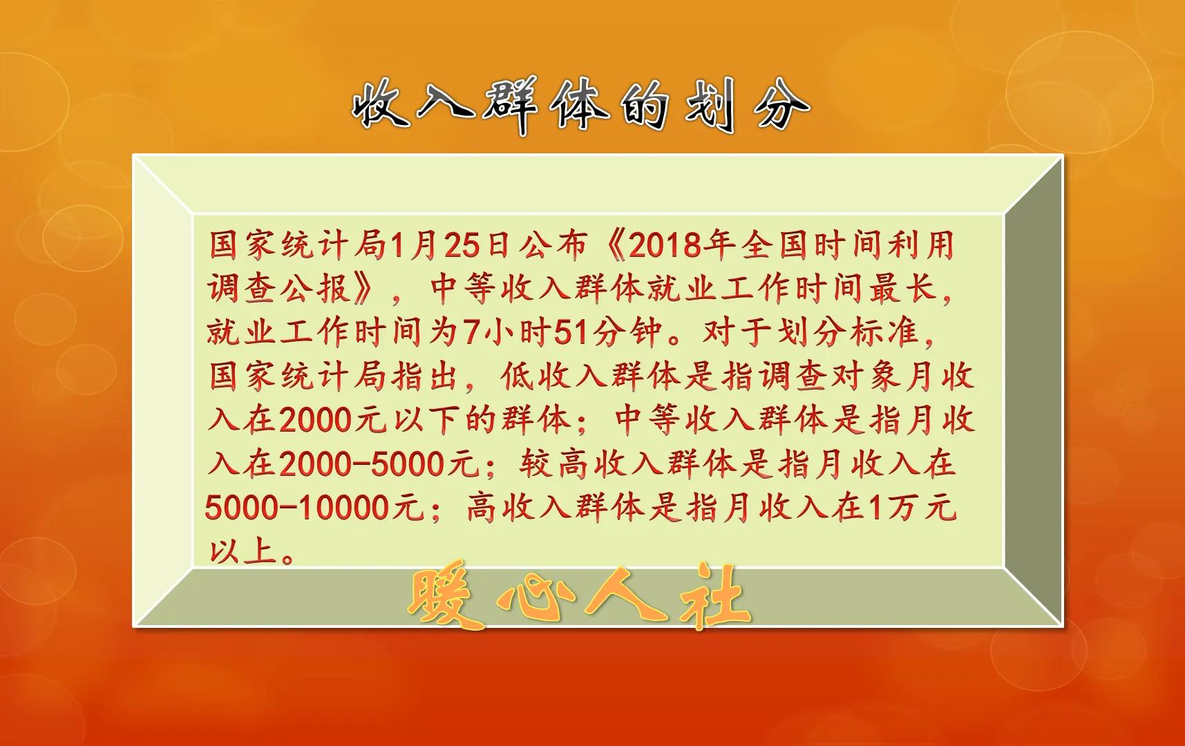 中国中等收入群体一般收入是多少,年收入多少才算低收入家庭