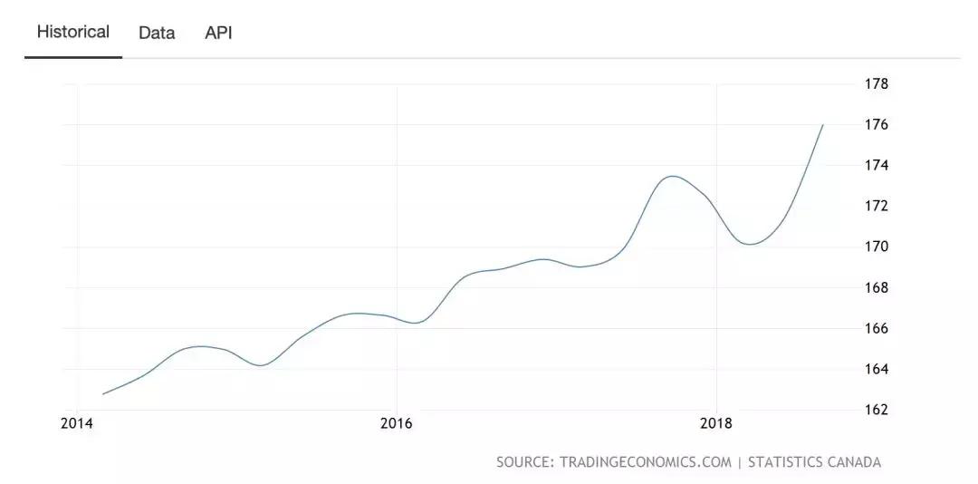 该来的终究还是会来的,该来的终于还是来了句子