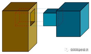 刚崴脚是要冷敷还是热敷,崴脚后24小时内是热敷还是冷敷