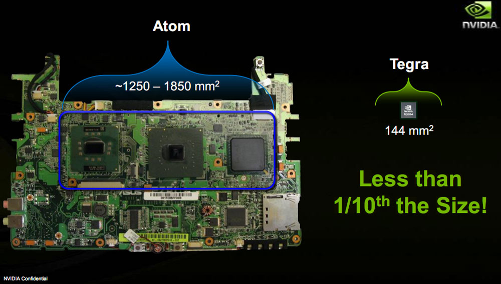 老黄最强处理器,老黄即将发布新显卡