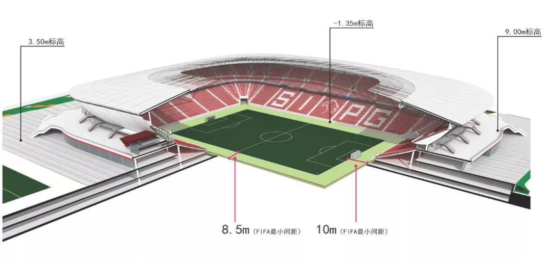上海浦东专业足球场最新进展,上海浦东足球场还能扩建吗