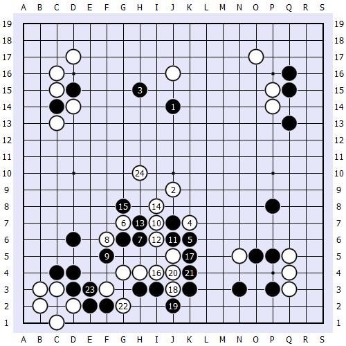 依田纪基一生的杰作：2009年度名手—天王盖地虎