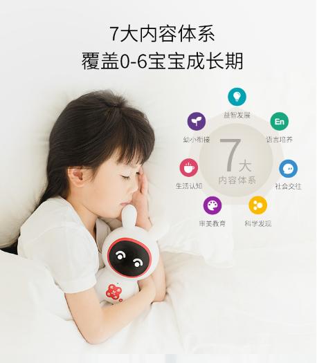 火火兔儿童智能早教故事机,学习机儿童早教3-6岁火火兔