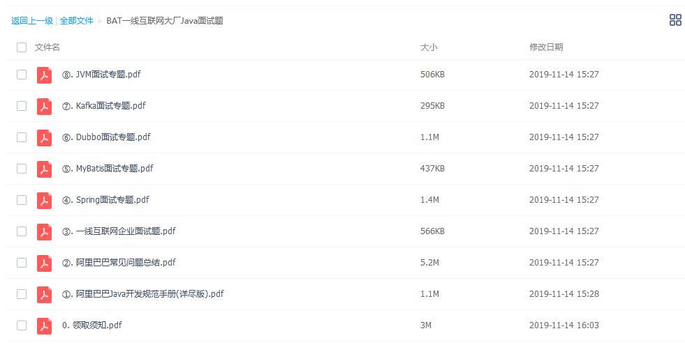 java程序员常用的编程快捷键,java必须掌握的设计模式