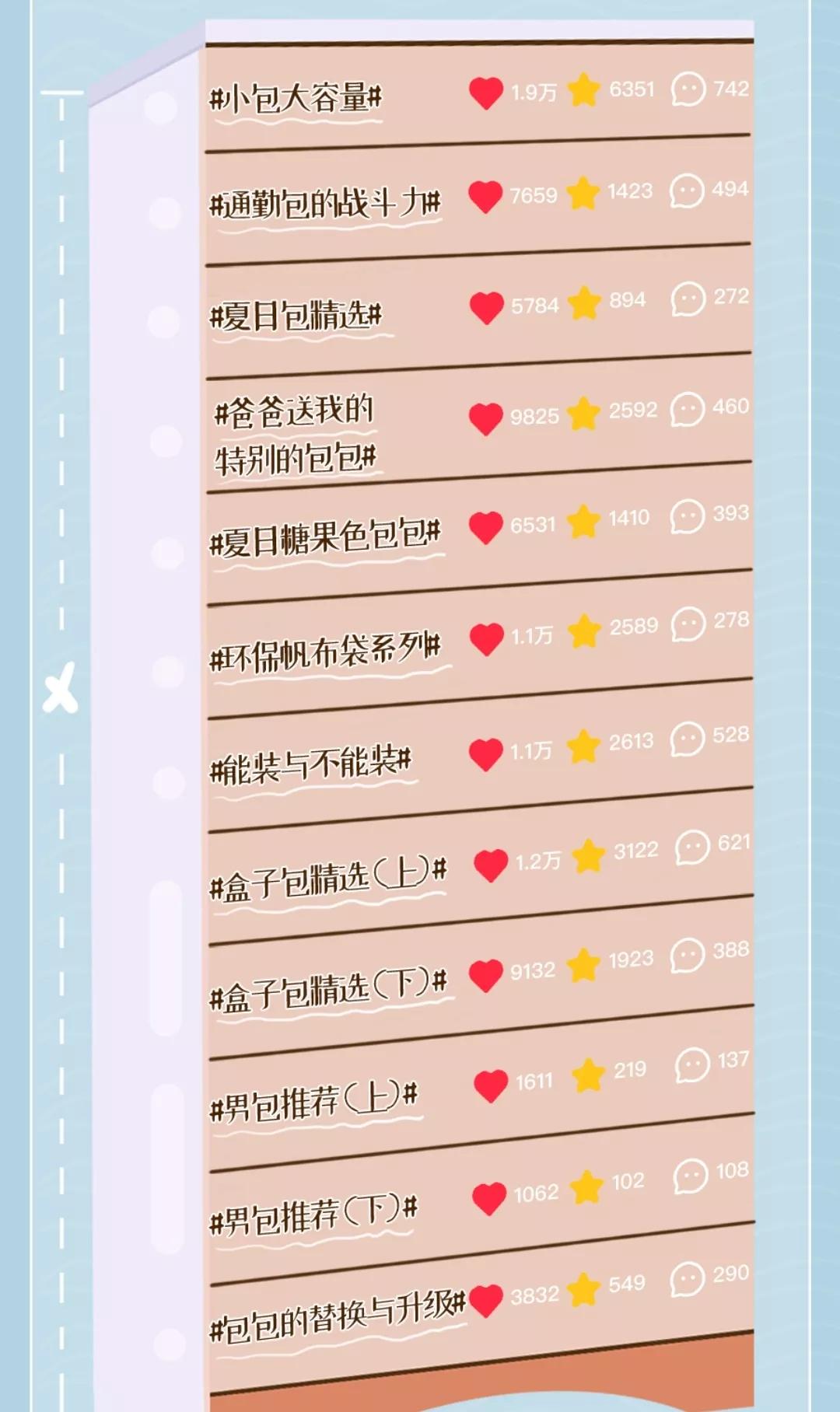 乔欣到底多有钱,乔欣到底有多少风衣