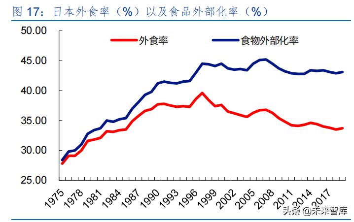 啤酒行业专题研究报告,2023年啤酒行业报告