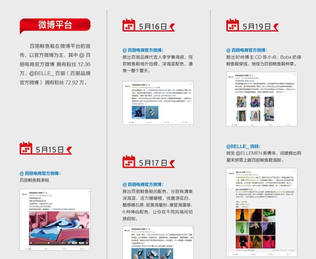 向百丽学习如何打造超级爆款鞋？|上新