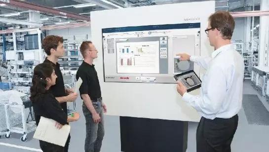 博世企业排名,博世工业4.0示范工厂