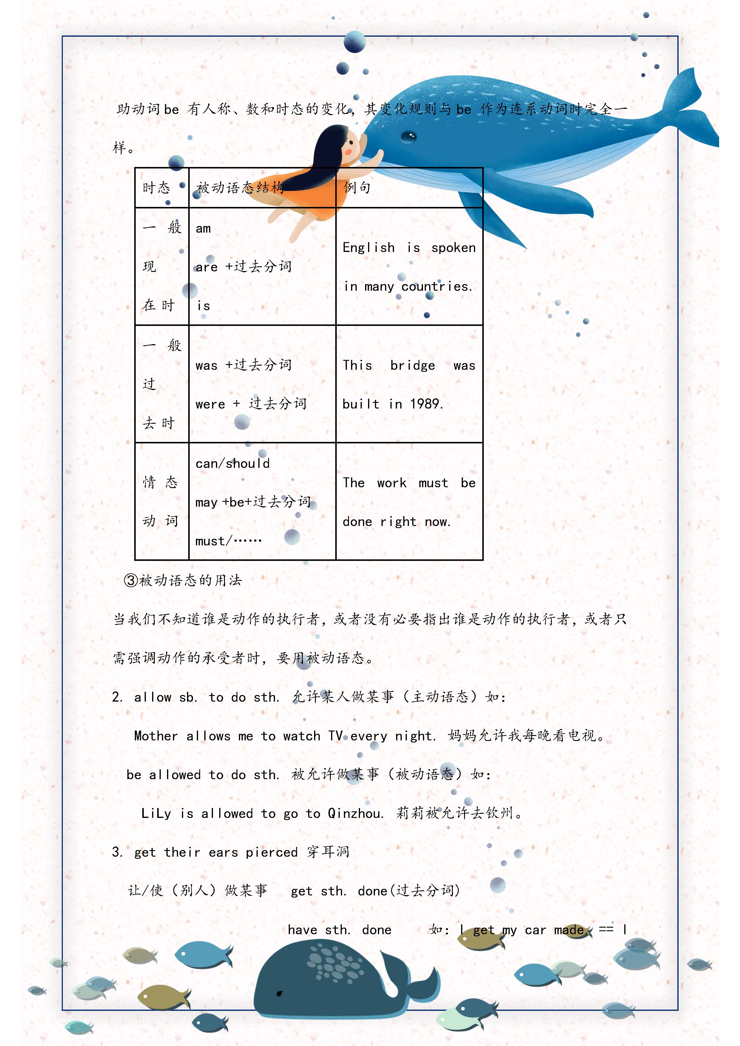 人教版九年级英语期末重点讲解,九年级译林版英语语法归纳总结