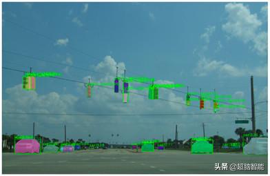 CVPR2020论文解读：阿里达摩院实习生论文让计算机更懂图片