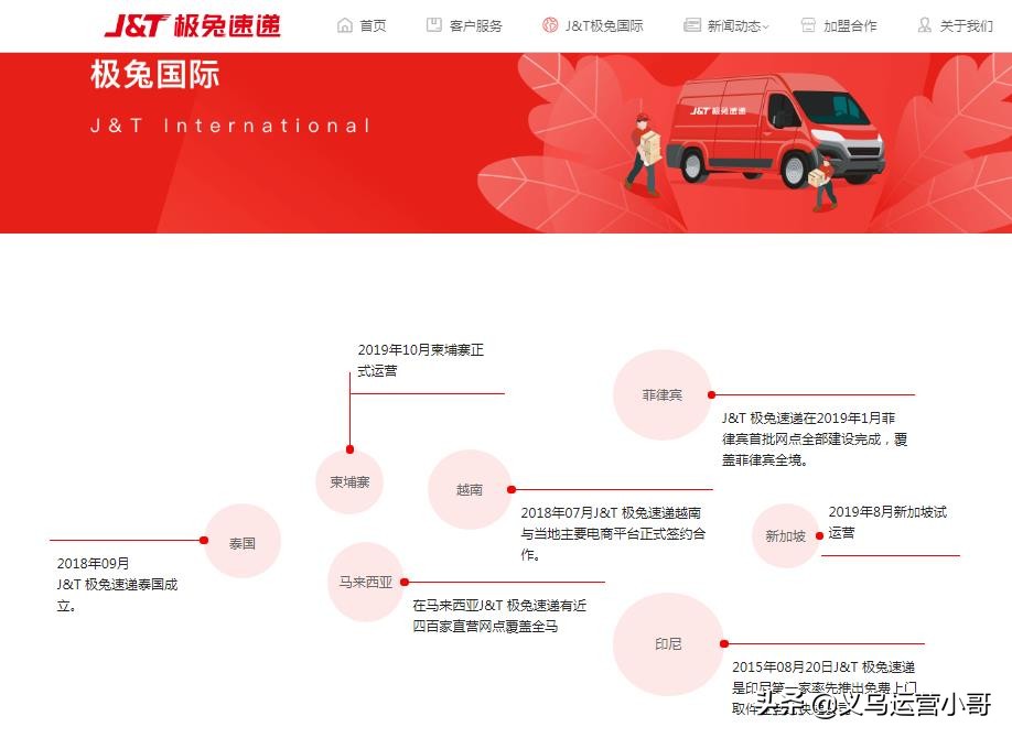 成都极兔速递最新官方消息,极兔速递是哪里的