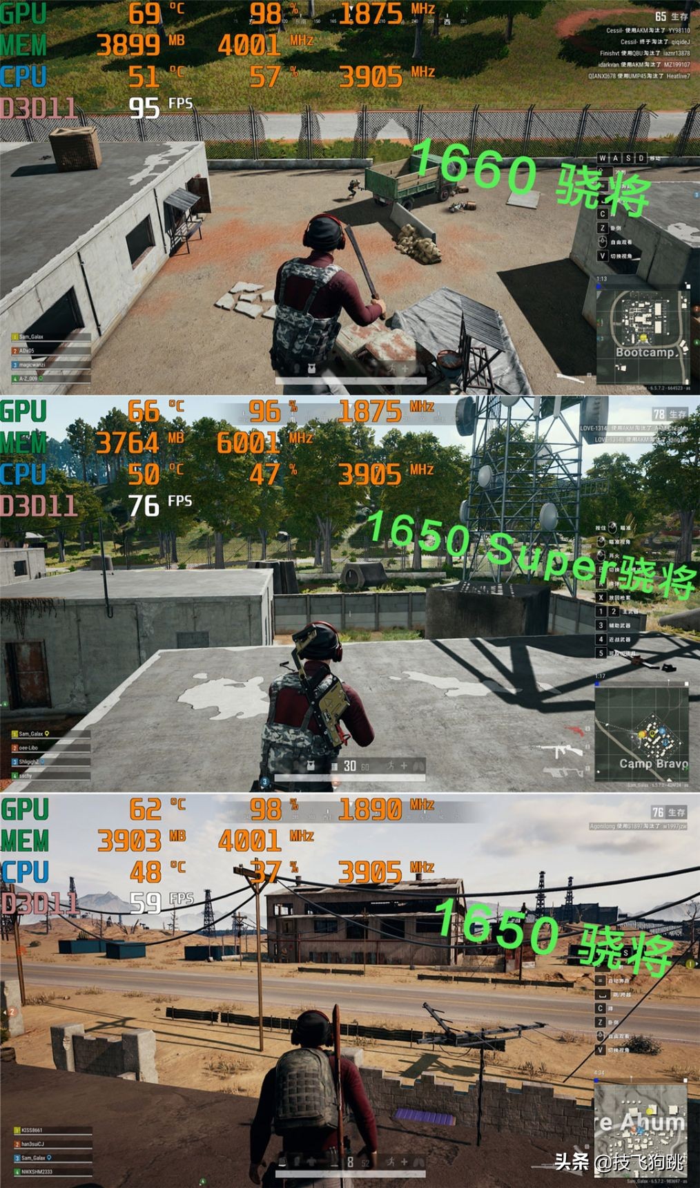 千元显卡无矿,gtx1650显卡天梯图