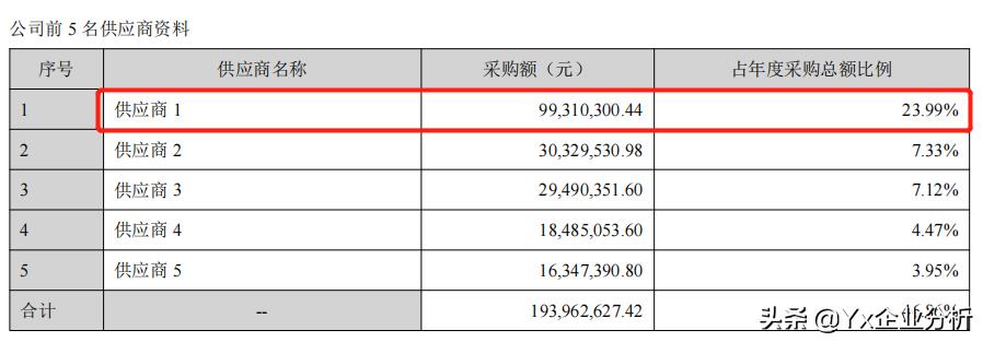 酒鬼酒未来有前途吗,酒鬼酒未来目标价格