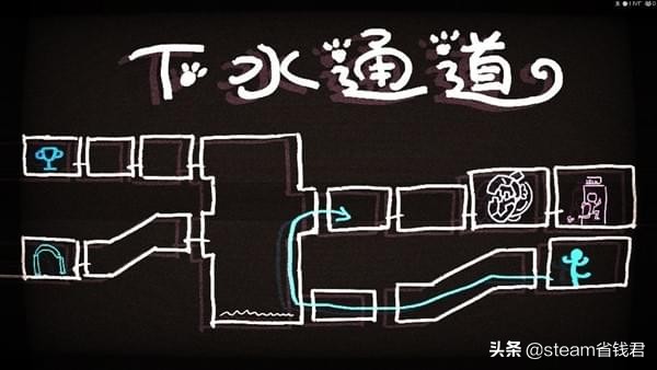 艾希怎么打出隐藏结局,艾希通关小游戏怎么触发