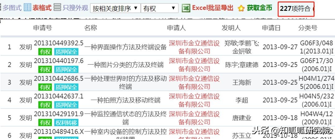 当年的金立手机为何落寞,金立摔不坏的手机