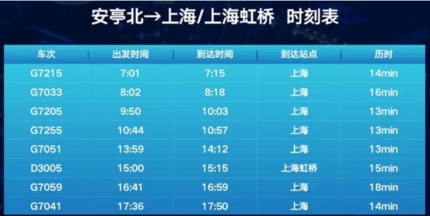 上海五大新城嘉定,嘉定五大新城之首