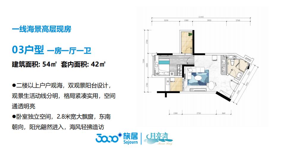 海南文昌富力月亮湾房价,海南文昌富力月亮湾海景房