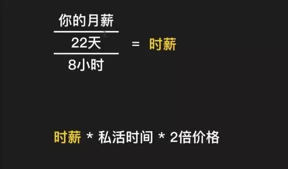 程序员接私单报价的正确姿势来啦,接私单怎么谈价格