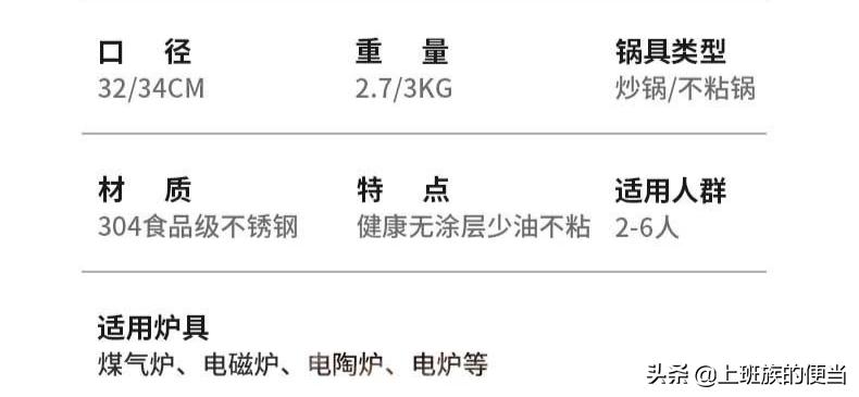 不粘锅坏了还能修复吗,不粘锅坏了修得好吗