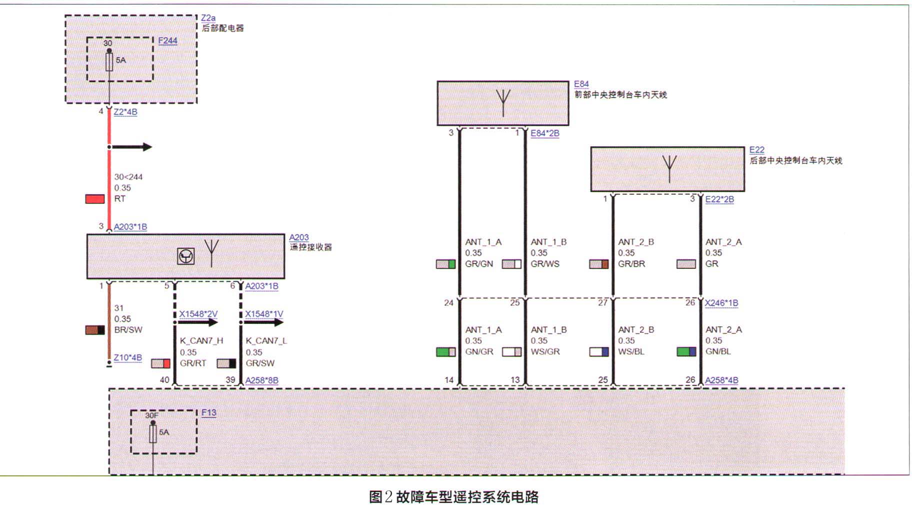 汽车到银行门口遥控钥匙失效,遥控车钥匙换电池后失效处理