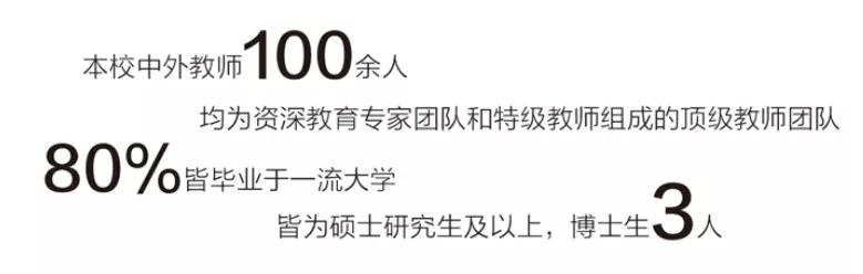 青岛这所学校怎么样了,青岛私立高中升学率比较好的学校