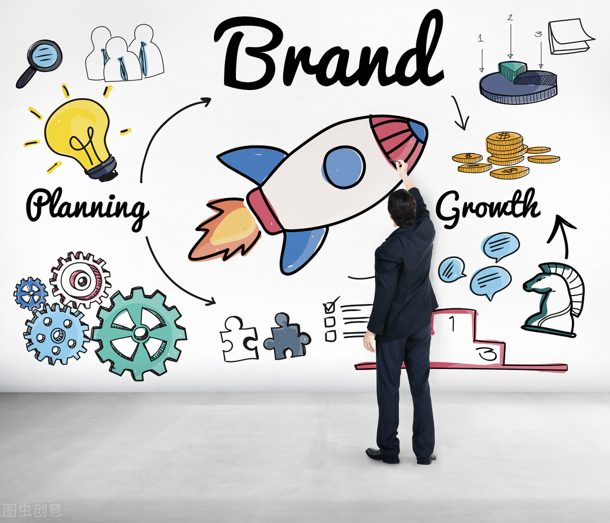 幼儿园加盟经常有哪些问题,幼儿园加盟新模式