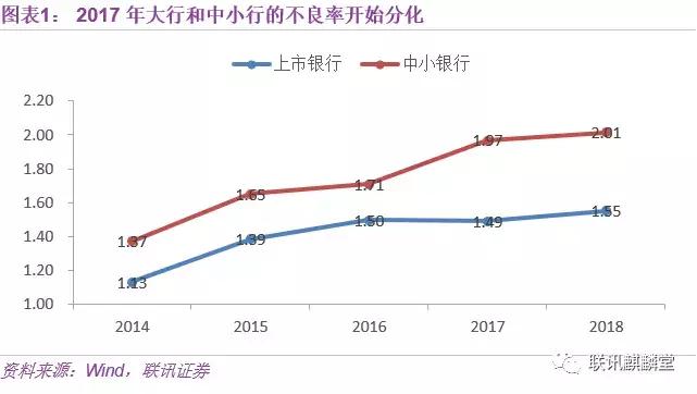 鑺辫娊鍒嗗寲涓嶈壇,涓嶈壇鍒嗗寲