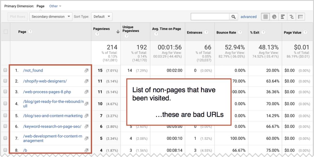 发现网站的小技巧,如何发现一个网站的漏洞