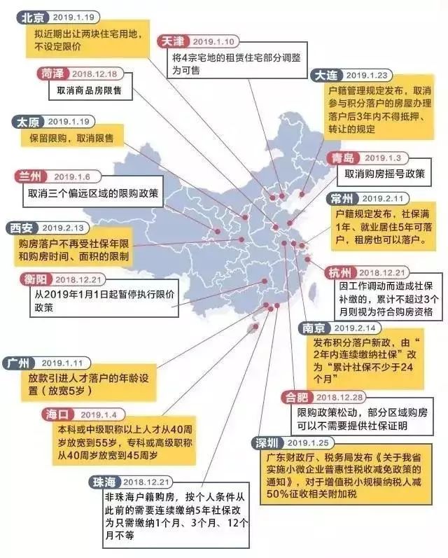 5大政策利好释放，安福人身价暴涨的最好时机来了