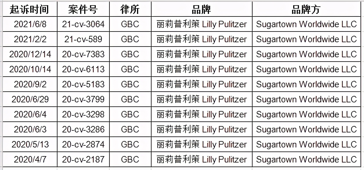 bakermckenzie律所合伙人收入,bakermckenzie上海