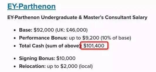 麦肯锡咨询公司失败案例,麦肯锡战略咨询顾问薪资