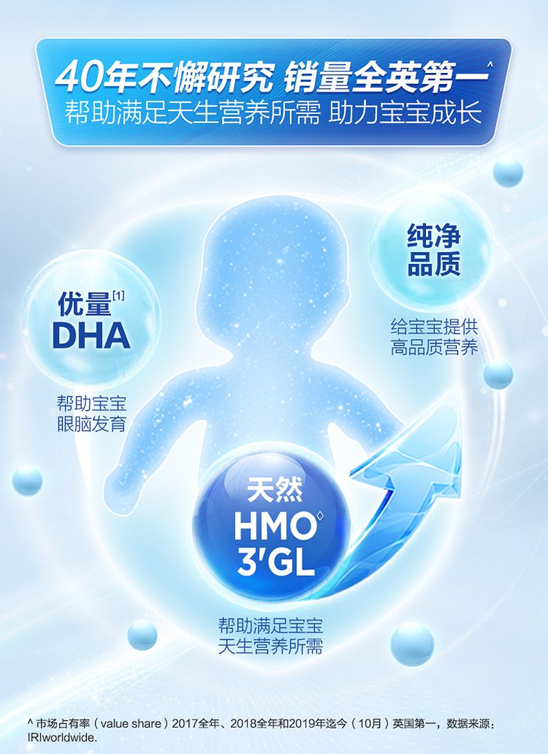 英国销量第一的奶粉,英国销量最好的奶粉