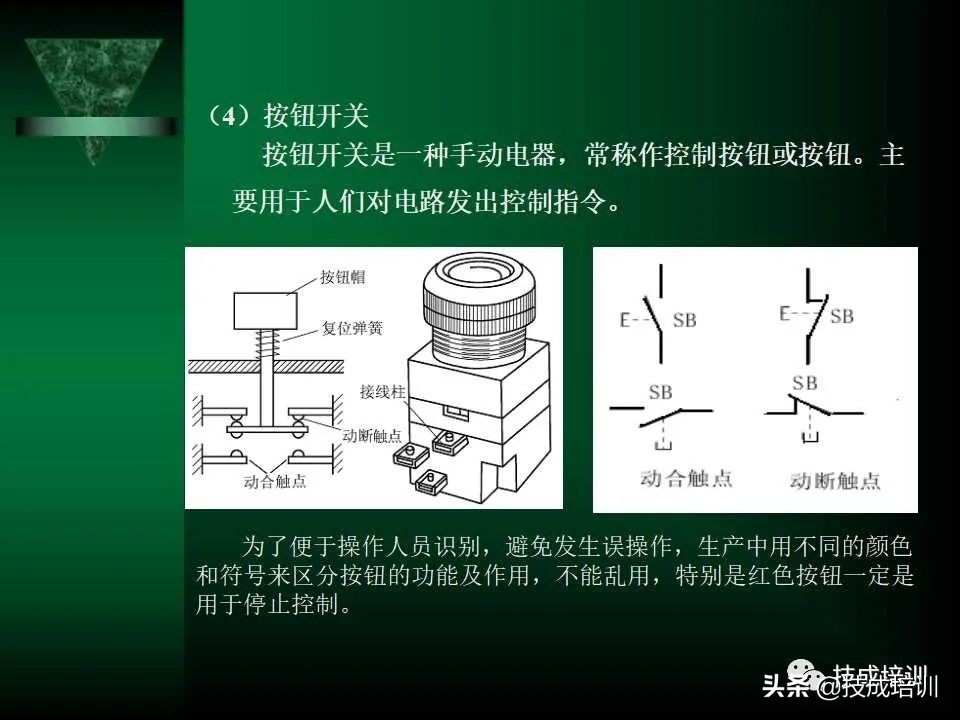 电气控制与plc总结,现代电气控制及plc应用技术ppt