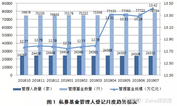 一位金融从业者的失业日记：第1天，心在流泪；第19天，准备植发