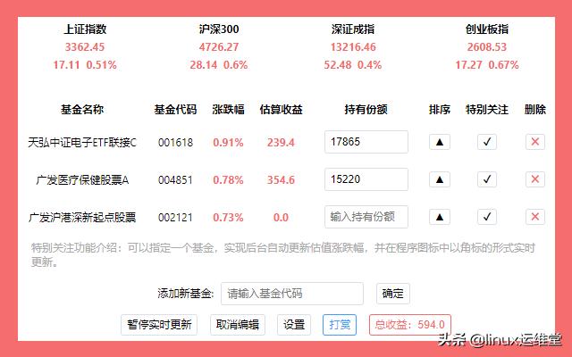 牛市到来应该买什么股,牛市来临投资什么股票好