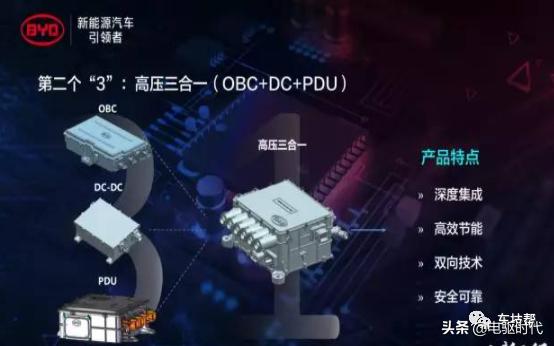 比亚迪e平台三电技术,比亚迪e平台技术解析会