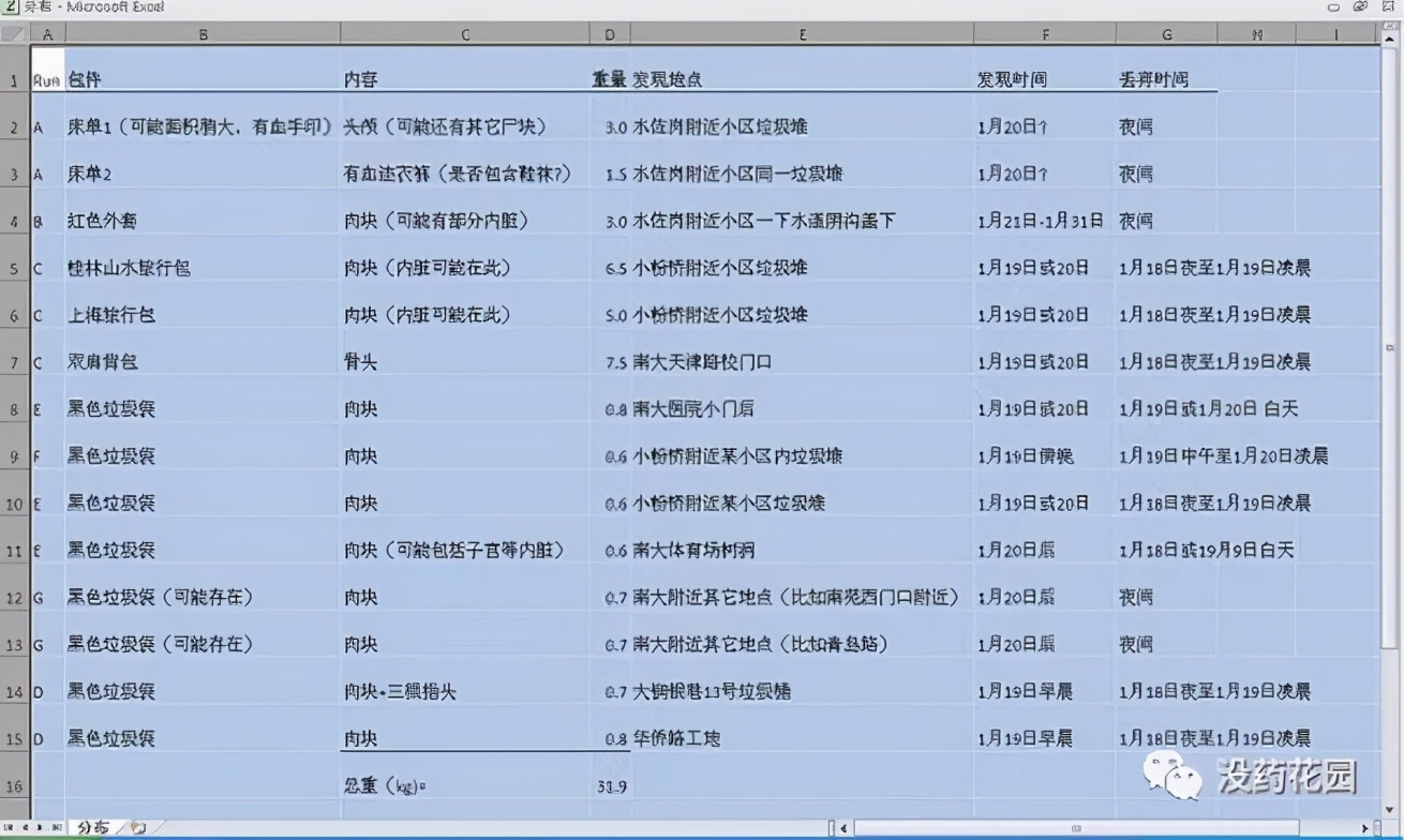 南大碎尸案刁爱青具体事件,南大碎尸案案件介绍和分析