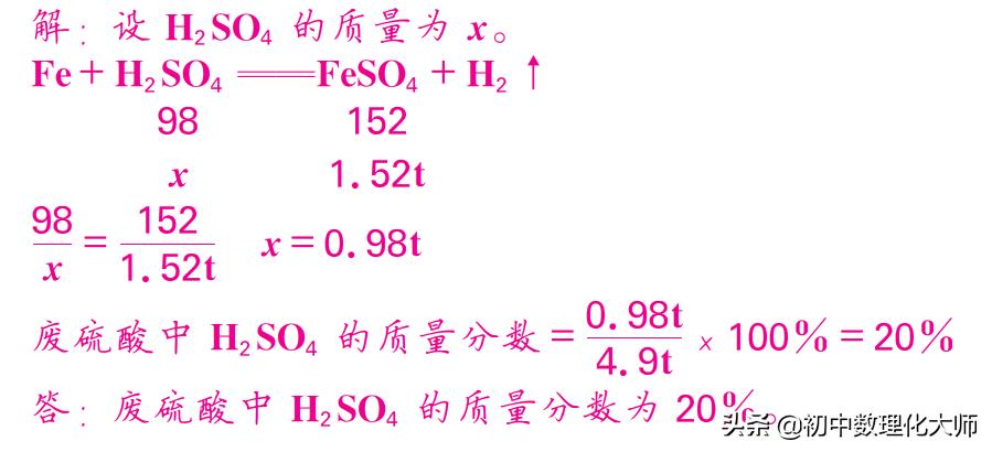 根据化学方程式用差量法计算,化学溶质质量分数