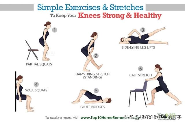 怎么走路才能缓解膝盖的疼痛,走路多了膝盖疼怎么康复锻炼