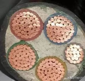 电缆yjv和kvv什么意思,电线电缆bvvb是什么意思